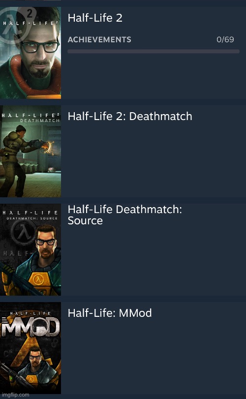 I never noticed that the Half-Life 2 episodes were taken off the store and our libraries. | made w/ Imgflip meme maker