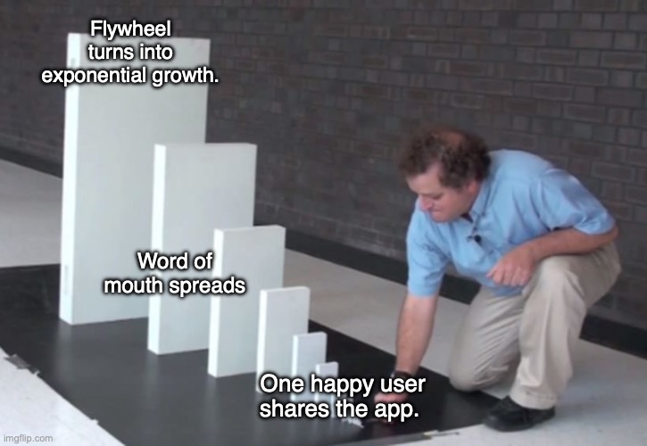 Domino Effect | Flywheel turns into exponential growth. Word of mouth spreads; One happy user shares the app. | image tagged in domino effect | made w/ Imgflip meme maker