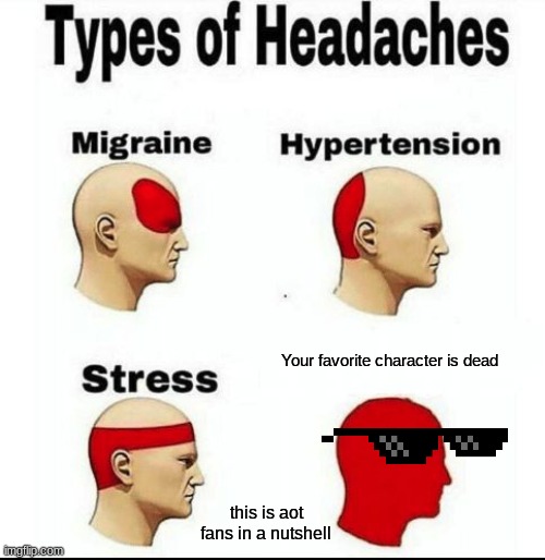 marco polo | Your favorite character is dead; this is aot fans in a nutshell | image tagged in types of headaches meme | made w/ Imgflip meme maker