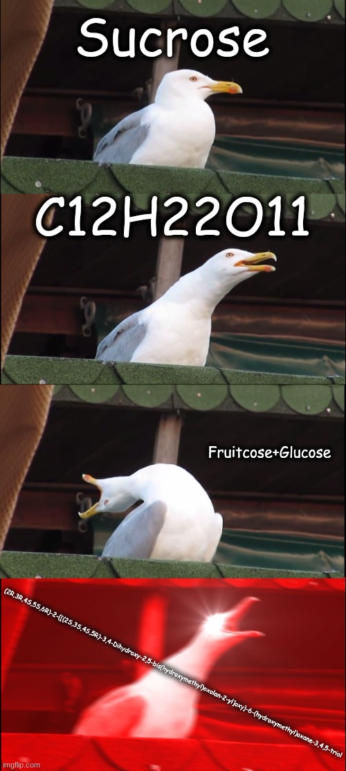 sugar daddy | Sucrose; C12H22O11; Fruitcose+Glucose; (2R,3R,4S,5S,6R)-2-{[(2S,3S,4S,5R)-3,4-Dihydroxy-2,5-bis(hydroxymethyl)oxolan-2-yl]oxy}-6-(hydroxymethyl)oxane-3,4,5-triol | image tagged in memes,inhaling seagull,periodic table | made w/ Imgflip meme maker