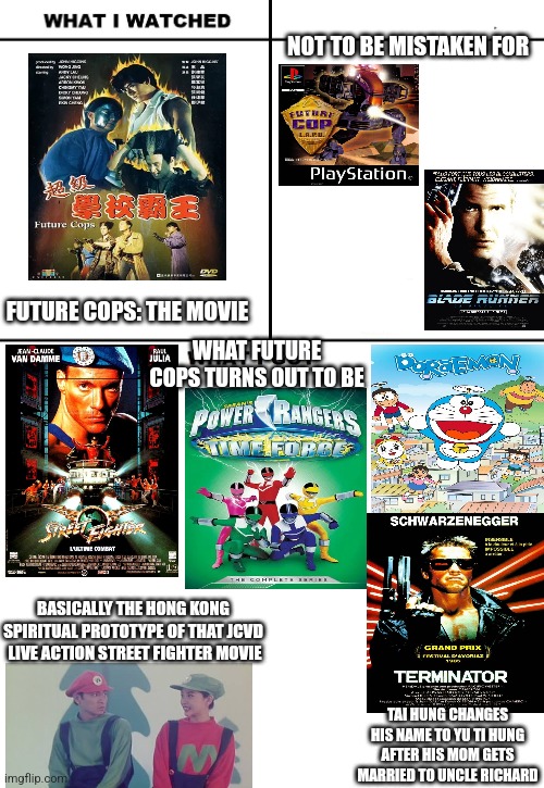 What I Watched/ What I Expected/ What I Got | NOT TO BE MISTAKEN FOR; FUTURE COPS: THE MOVIE; WHAT FUTURE COPS TURNS OUT TO BE; BASICALLY THE HONG KONG SPIRITUAL PROTOTYPE OF THAT JCVD  LIVE ACTION STREET FIGHTER MOVIE; TAI HUNG CHANGES HIS NAME TO YU TI HUNG AFTER HIS MOM GETS MARRIED TO UNCLE RICHARD | image tagged in what i watched/ what i expected/ what i got,street fighter,hong kong,jean claude van damme | made w/ Imgflip meme maker