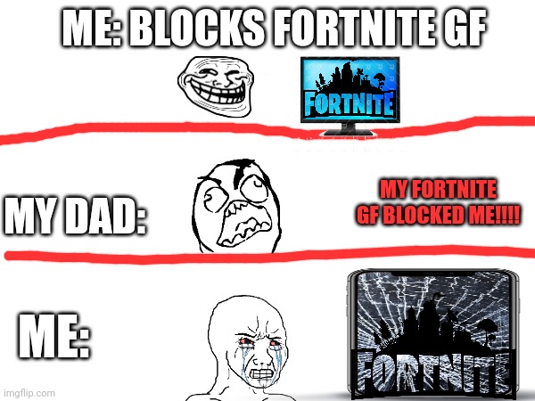 Blocking your Fortnite GF be like | ME: BLOCKS FORTNITE GF; MY FORTNITE GF BLOCKED ME!!!! MY DAD:; ME: | image tagged in fortnite,troll face,blocked | made w/ Imgflip meme maker