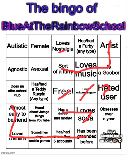 Blue's Bingo | it's a fandom not a minority😭💀 | image tagged in blue's bingo | made w/ Imgflip meme maker