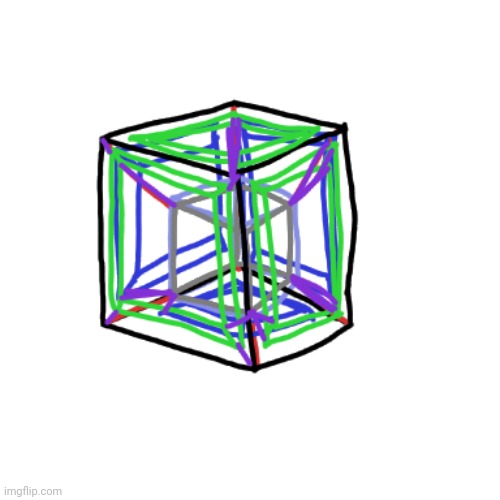 This was an attempt at making a 5d cube drawing | image tagged in 5d,4d,3d,tessaract,cube,shapes | made w/ Imgflip meme maker