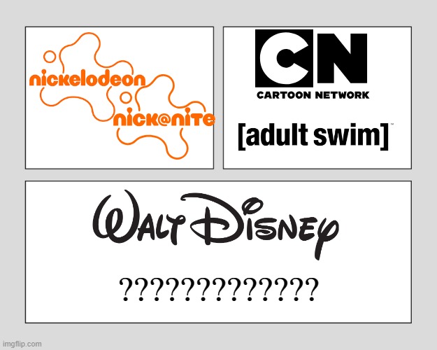 Why Disney doesn't have a adult block | ????????????? | image tagged in blank three panel,nickelodeon,cartoon network,disney,nick at nite,adult swim | made w/ Imgflip meme maker