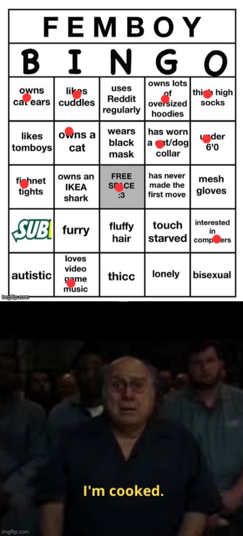 image tagged in femboy bingo,i'm cooked meme | made w/ Imgflip meme maker