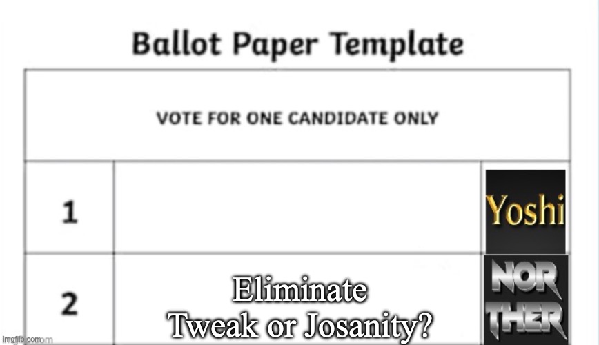 Yoshi x Norther shared temp | Eliminate Tweak or Josanity? | image tagged in yoshi x norther shared temp,voting game s3 | made w/ Imgflip meme maker