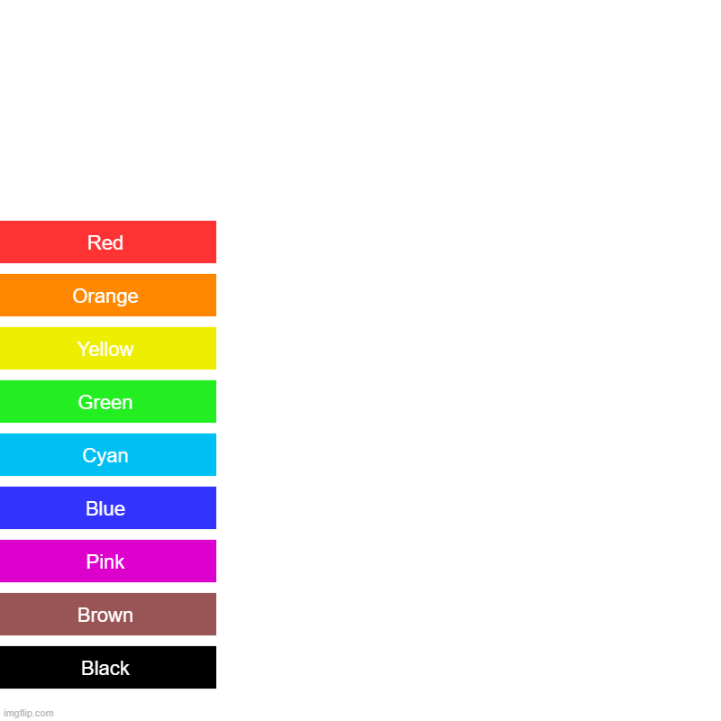 how on earth did i make this | Crayons |  , Red, Orange, Yellow, Green, Cyan, Blue, Pink, Brown, Black | image tagged in charts,bar charts | made w/ Imgflip chart maker