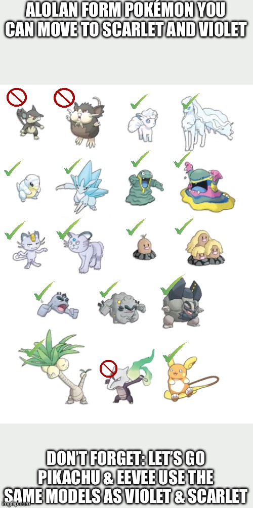 All except for 3 | ALOLAN FORM POKÉMON YOU CAN MOVE TO SCARLET AND VIOLET; DON’T FORGET: LET’S GO PIKACHU & EEVEE USE THE SAME MODELS AS VIOLET & SCARLET | image tagged in pokemon | made w/ Imgflip meme maker