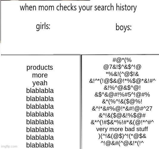 when mom checks your search history | #@*(%
@7&!$^&$^!@
*%&!(^@$!&
&!^*(!@$&@!*%$@*&!#^
&!%^@&$^@!
&$^&@#!%#5^!@#%
&*(%^!&($@%!
&^!*&#%@!*&#!@#^27
&^!&($@&!%$@#
&*^(!#$&*%!#*&(@!*^#^
very more bad stuff
)(^!&(@$)^!(*@$&
^!@&#(^@&!*(!^; products
more
yeah
blablabla
blablabla
blablabla
blablabla
blablabla
blablabla
blablabla
blablabla | image tagged in when mom checks your search history | made w/ Imgflip meme maker