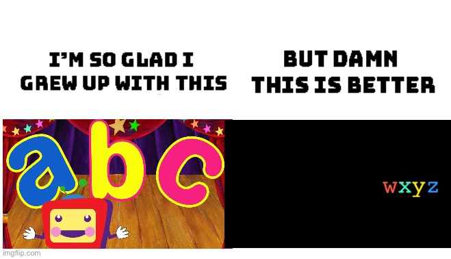 alphabet shuffle goes hard though | image tagged in im so glad i grew up with this but damn this is better,bill wurtz | made w/ Imgflip meme maker