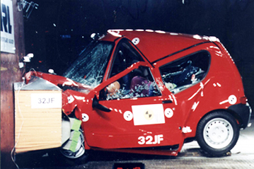 Fiat seicento crash Blank Meme Template