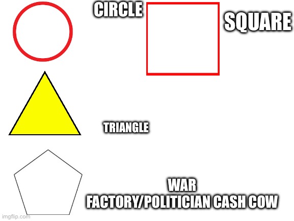 Blank White Template | CIRCLE; SQUARE; TRIANGLE; WAR FACTORY/POLITICIAN CASH COW | image tagged in blank white template | made w/ Imgflip meme maker