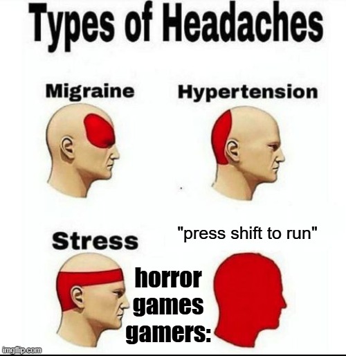 always see it coming | "press shift to run"; horror games gamers: | image tagged in types of headaches meme | made w/ Imgflip meme maker