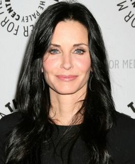 Courteney Cox Blank Meme Template