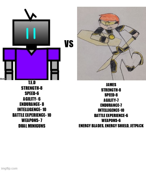 ok, first fight ready. Whoever gets the most votes in their favor wins(next fight tomorrow) | VS; JAMES
STRENGTH-8
SPEED-8
AGILITY-7
ENDURANCE-7
INTELLIGENCE-10
BATTLE EXPERIENCE-6
WEAPONS-6
ENERGY BLADES, ENERGY SHIELD, JETPACK; T.E.D
STRENGTH-8
SPEED-6
AGILITY- 6
ENDURANCE- 8
INTELLIGENCE- 10
BATTLE EXPERIENCE- 10
WEAPONS- 7
DUAL MINIGUNS | made w/ Imgflip meme maker