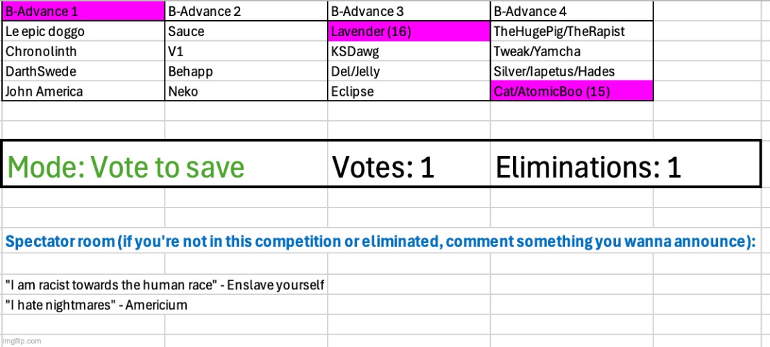 Save someone | image tagged in voting game s3 | made w/ Imgflip meme maker