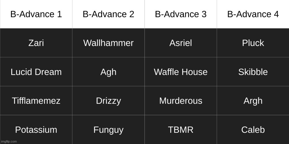 it all comes down to this. kinda. | made w/ Imgflip meme maker