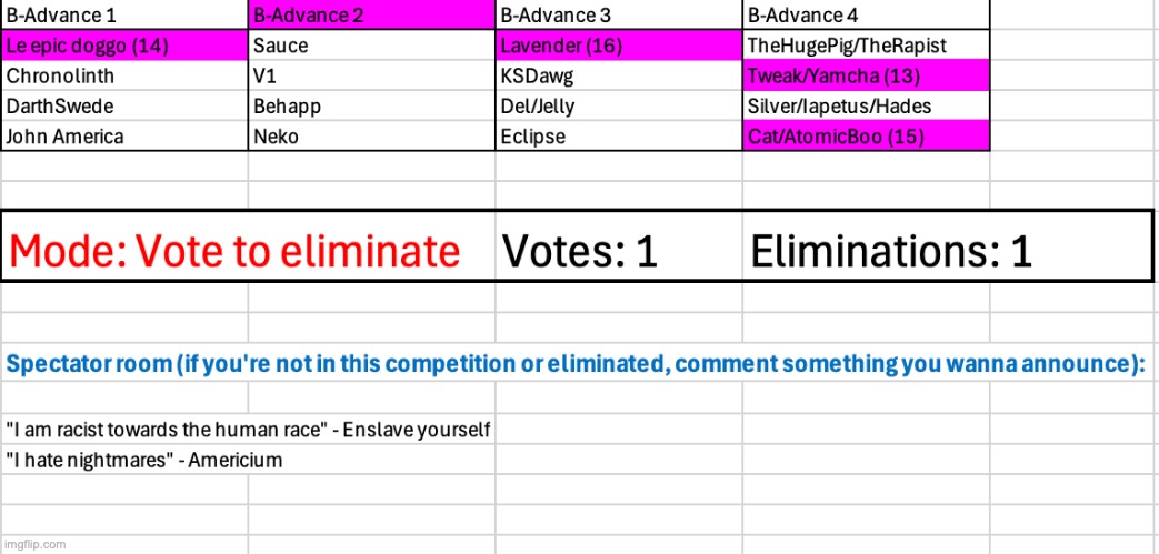 Get one out | image tagged in voting game s3 | made w/ Imgflip meme maker