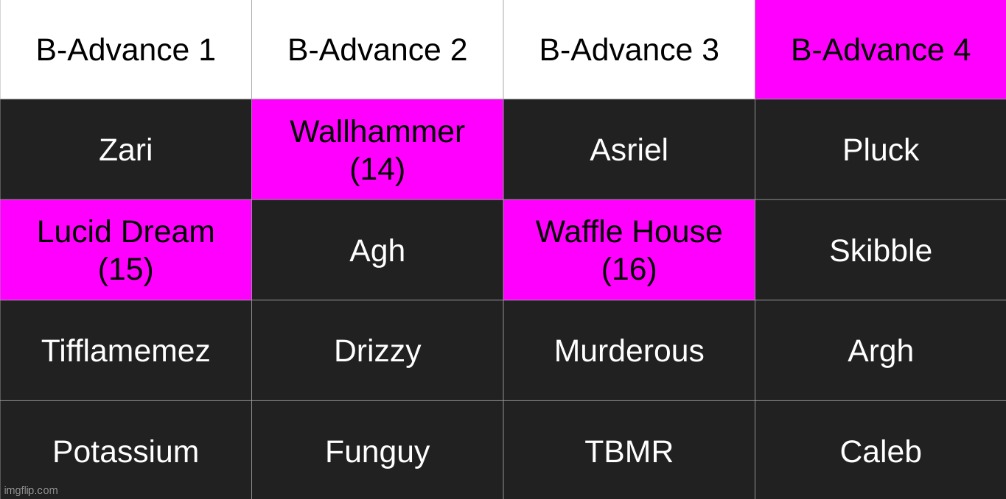 wait, so wallhammer rejoined for... NOTHING? anyway kill 2 | made w/ Imgflip meme maker