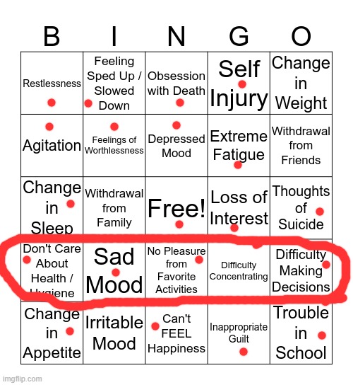 im fcuking depressed | image tagged in depression bingo 1,memes,meme,funny,depression | made w/ Imgflip meme maker