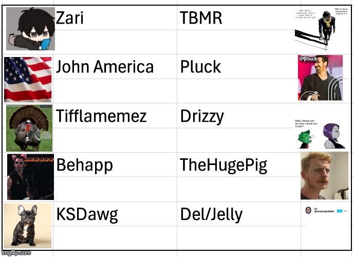 Our final ten contestants | image tagged in voting game s3 | made w/ Imgflip meme maker