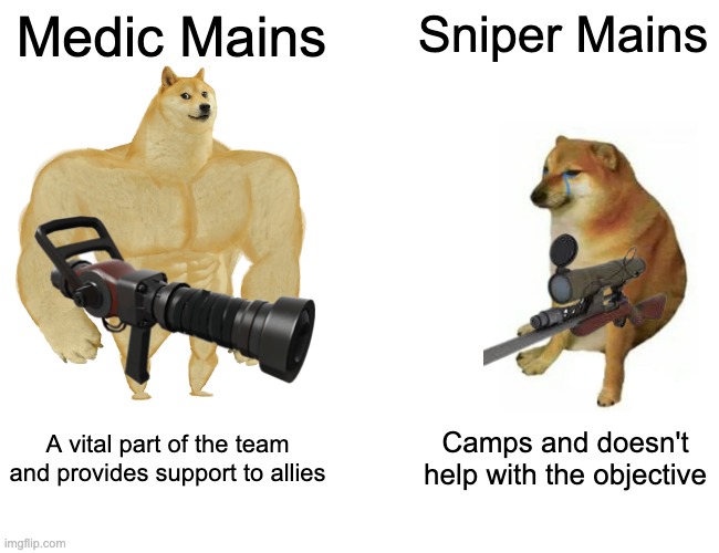 Buff Doge vs. Cheems | Medic Mains; Sniper Mains; A vital part of the team and provides support to allies; Camps and doesn't help with the objective | image tagged in memes,buff doge vs cheems | made w/ Imgflip meme maker