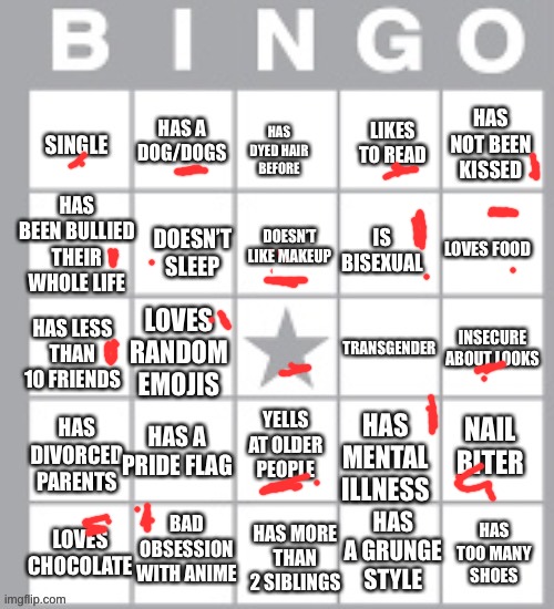 lgbt+ bingo lol | image tagged in lgbt bingo lol | made w/ Imgflip meme maker