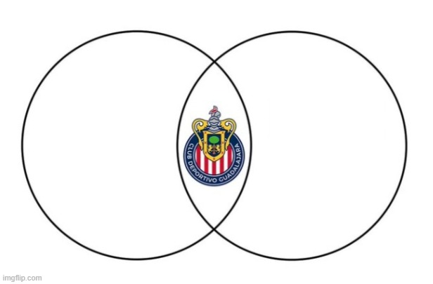 chivas Venn | image tagged in chivas,futbol,caca | made w/ Imgflip meme maker