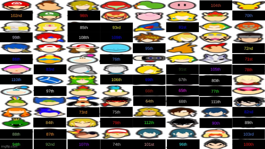 kill 6 | made w/ Imgflip meme maker