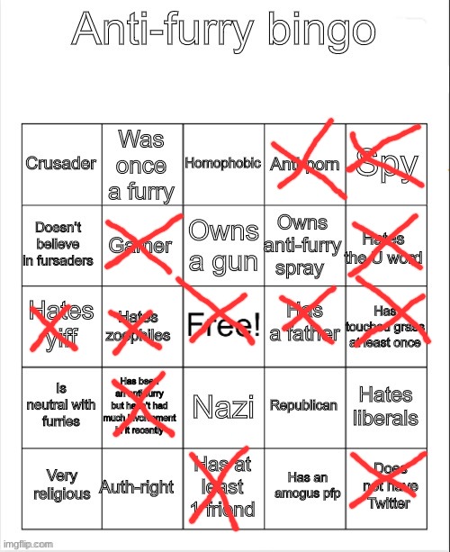 Anti-Furry bingo | image tagged in anti-furry bingo | made w/ Imgflip meme maker