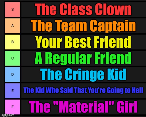 Different Types of Kids at School: | The Class Clown; The Team Captain; Your Best Friend; A Regular Friend; The Cringe Kid; The Kid Who Said That You're Going to Hell; The "Material" Girl | image tagged in tier list | made w/ Imgflip meme maker