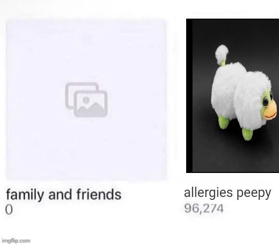 Family and Friends vs X | allergies peepy | image tagged in family and friends vs x | made w/ Imgflip meme maker