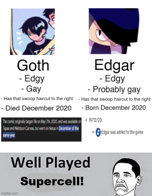 if you know You know | made w/ Imgflip meme maker