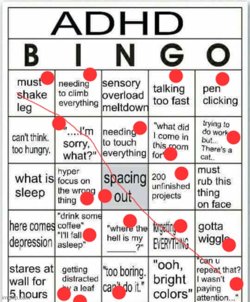 adhd bingo | image tagged in adhd bingo | made w/ Imgflip meme maker