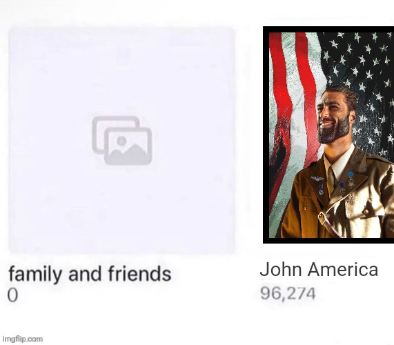 John America | John America | image tagged in family and friends vs x,john america,john america won the voting game yesterday | made w/ Imgflip meme maker