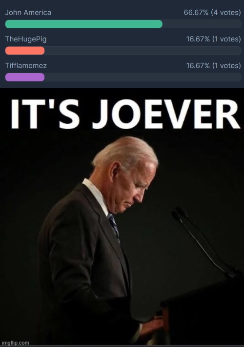 image tagged in it's joever | made w/ Imgflip meme maker