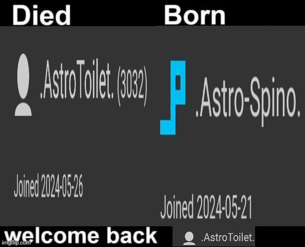 Born Died Welcome Back | image tagged in born died welcome back | made w/ Imgflip meme maker