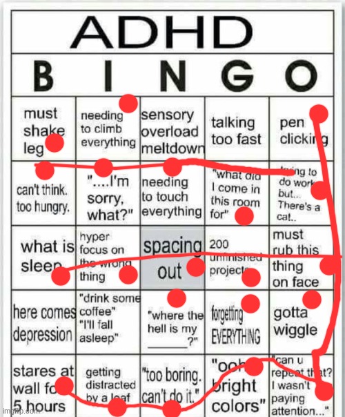 adhd bingo | image tagged in adhd bingo | made w/ Imgflip meme maker