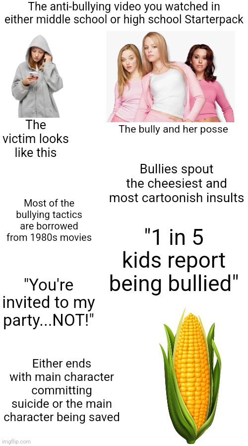 . | The anti-bullying video you watched in either middle school or high school Starterpack; The victim looks like this; The bully and her posse; Bullies spout the cheesiest and most cartoonish insults; Most of the bullying tactics are borrowed from 1980s movies; "1 in 5 kids report being bullied"; "You're invited to my party...NOT!"; Either ends with main character committing suicide or the main character being saved | image tagged in caption box | made w/ Imgflip meme maker