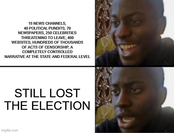 There's literally no amount of money, control or censorship they can throw at it anymore. | 15 NEWS CHANNELS, 40 POLITICAL PUNDITS, 70 NEWSPAPERS, 250 CELEBRITIES THREATENING TO LEAVE, 400 WEBSITES, HUNDREDS OF THOUSANDS OF ACTS OF CENSORSHIP, A COMPLETELY CONTROLLED NARRATIVE AT THE STATE AND FEDERAL LEVEL; STILL LOST THE ELECTION | image tagged in oh yeah oh no | made w/ Imgflip meme maker