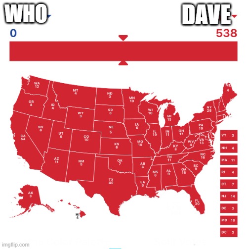 2024 Landslide | DAVE WHO | image tagged in 2024 landslide | made w/ Imgflip meme maker