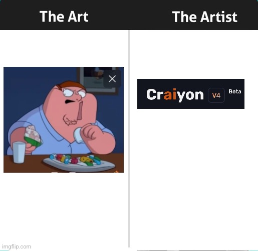 Art and the Artist | image tagged in art and the artist | made w/ Imgflip meme maker