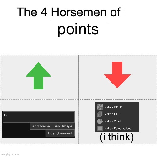 The ways to get points | points; (i think) | image tagged in four horsemen | made w/ Imgflip meme maker