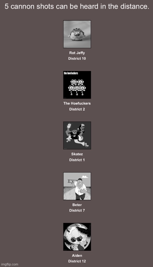 Fallen Tributes 1 | made w/ Imgflip meme maker
