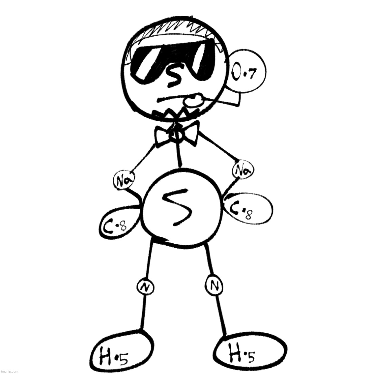 Baby oil molecule. His name is Party. He's a background character in compounded | made w/ Imgflip meme maker
