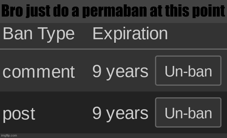 Bro just do a permaban at this point | made w/ Imgflip meme maker