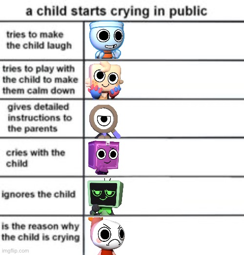 Oh dear | image tagged in child cries in public | made w/ Imgflip meme maker