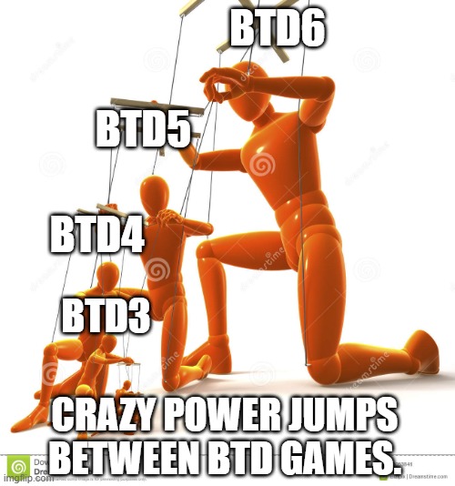 The power spikes each game in BTD. | BTD6; BTD5; BTD4; BTD3; CRAZY POWER JUMPS BETWEEN BTD GAMES. | image tagged in puppet hierarchy | made w/ Imgflip meme maker