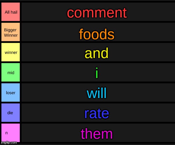 yoshi's tier list | comment; foods; and; i; will; rate; them | image tagged in yoshi's tier list | made w/ Imgflip meme maker